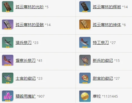 原神和璞鸢给谁用最合适