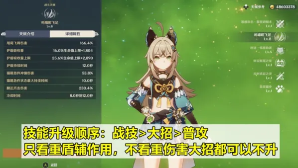原神绮良良与钟离白术对比