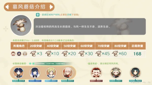 原神慕风蘑菇分布图攻略指南