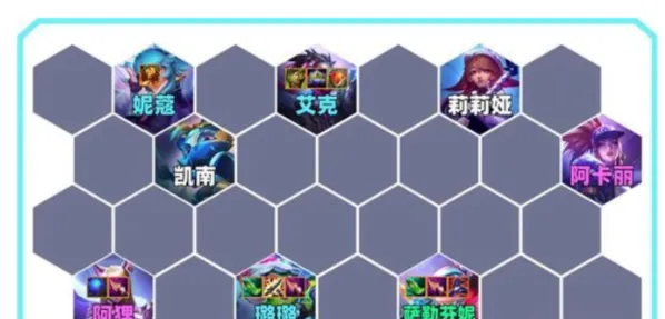 金铲铲之战玩法介绍