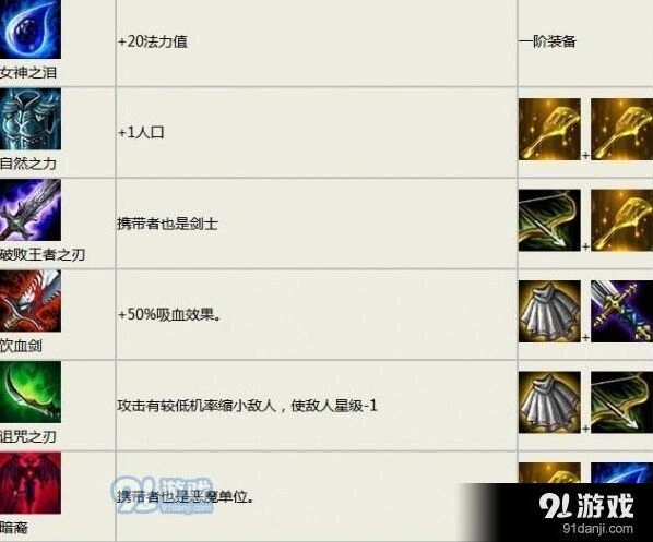 英雄联盟分享