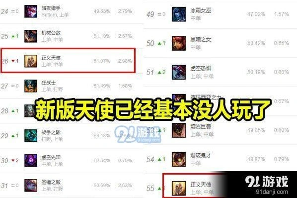 英雄联盟天使发育流打法全面指南