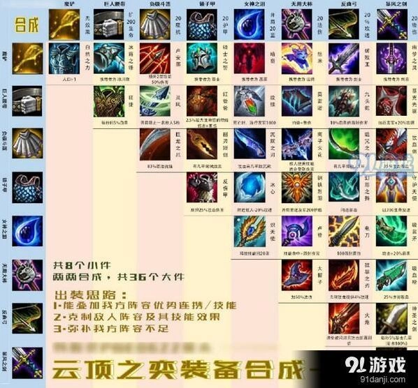 英雄联盟云顶之弈装备合成新手教程