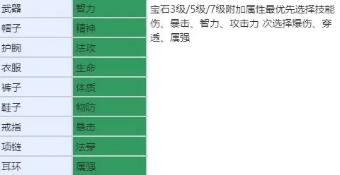 相关攻略推荐