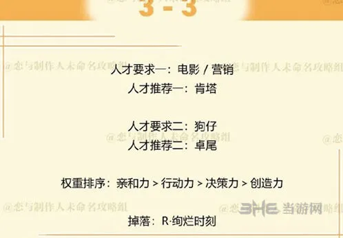 《恋与制作人》周棋洛拍摄副本3-3攻略技巧