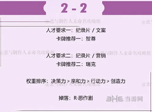 恋与制作人2-2关卡人才搭配攻略