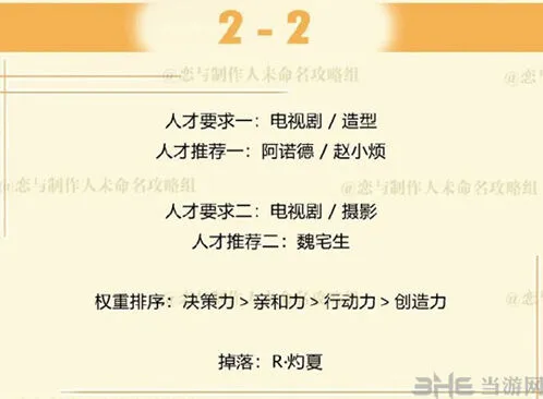 恋与制作人周棋洛2-2副本打法分享