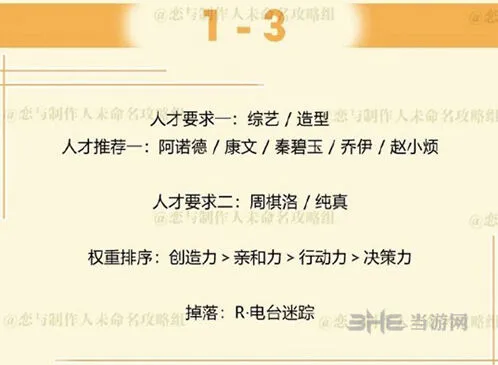 恋与制作人周棋洛拍摄副本1-3通关指南