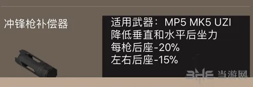 荒野行动冲锋枪补偿器有什么用 近战配件指南