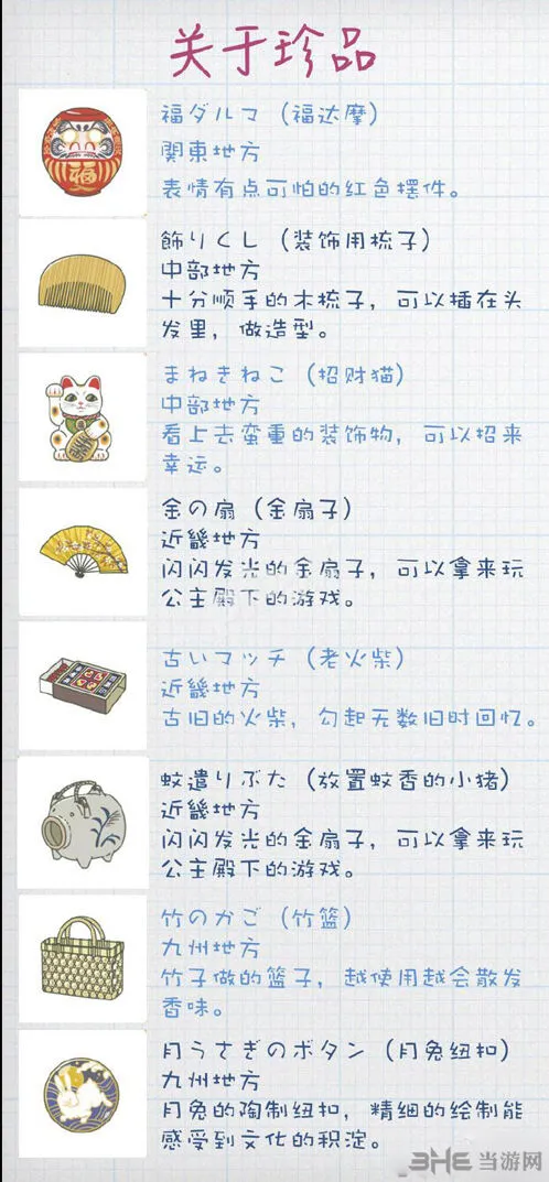 旅行青蛙珍品