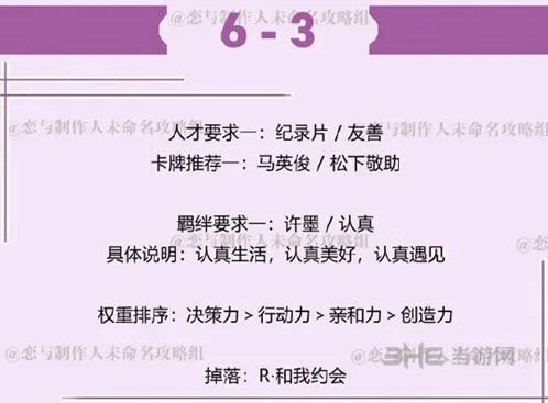 恋与制作人第六章6-3攻略技巧