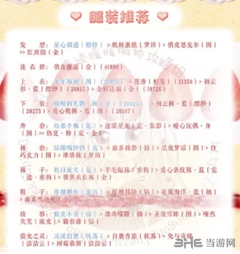 奇迹暖暖关卡