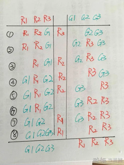 如果可以回家早一点小说家