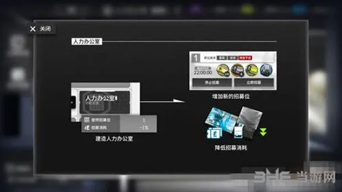 明日方舟人力