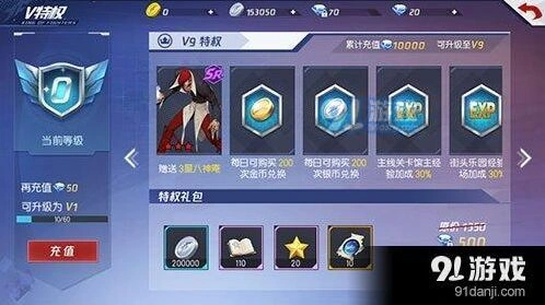 拳皇命运VIP价格与奖励对照