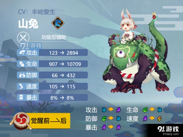 阴阳师2021山兔御魂养成指南