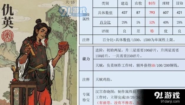 江南百景图仇英珍宝怎么搭 三件套对比