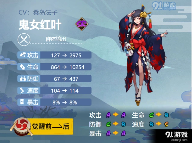 阴阳师sr鬼女红叶御魂搭配指南