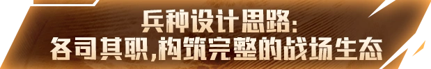穿越火线怀旧服战场模式快速上手教程