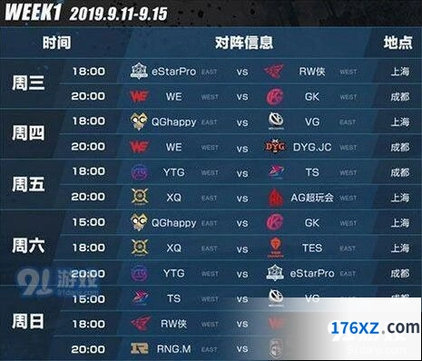 王者荣耀2019KPL秋季赛首周对阵表