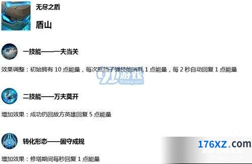 王者荣耀体验服英雄改动攻略