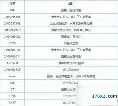 我的世界牛奶隐藏功能