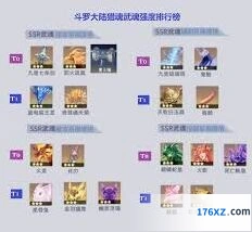 斗罗大陆猎魂世界最强武魂攻略