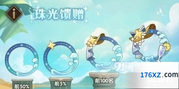 剑与远征珠光馈赠活动全攻略