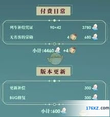 崩坏星穹铁道3.0下半星琼获取途径分享
