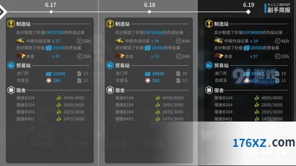 明日方舟全源石碎片产出效率分析