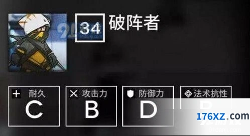 明日方舟破阵者过关技巧指南