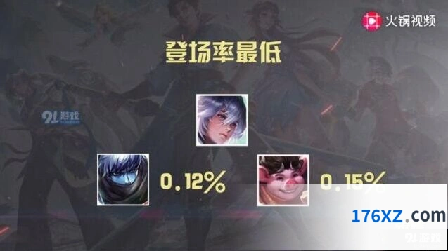 王者荣耀S16赛季登场率最低英雄玩法攻略