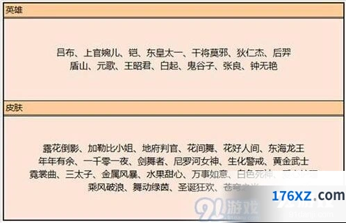 王者荣耀英雄碎片兑换攻略 7月9日版本
