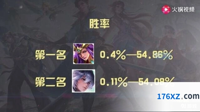 王者荣耀S16赛季高胜率英雄全面解析
