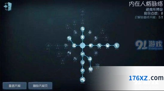 第五人格溜鬼位天赋加点详解