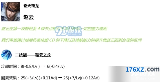 王者荣耀7.16版本英雄调整指南