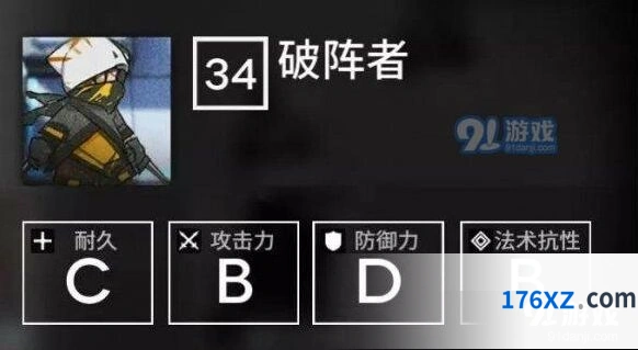 明日方舟破阵者敌人属性与克制攻略