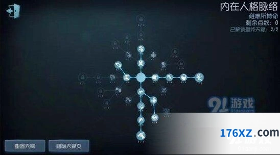 第五人格求生者天赋加点方法详解