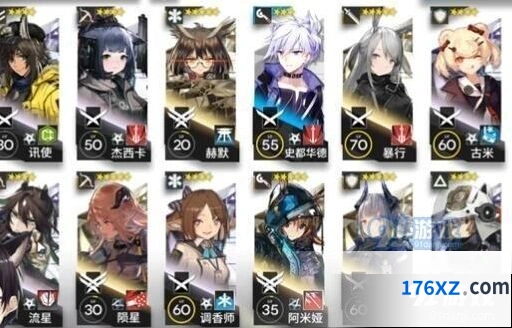 明日之后龙门市区剿灭高分攻略