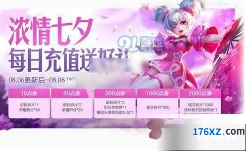 王者荣耀限时头像框获取指南
