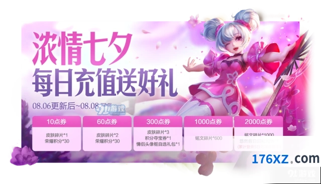 王者荣耀8.6每日充值活动奖励说明
