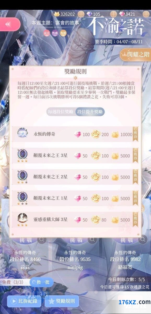 闪耀暖暖竞技场冲分教程