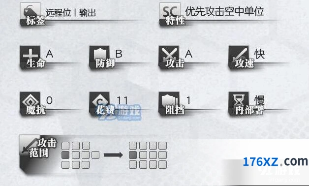明日方舟五星干员白金怎么样 强度分析讲解
