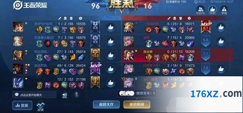 王者荣耀震雷削克制全面指南