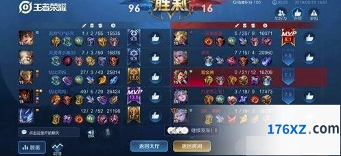王者荣耀震雷削套路教程分享