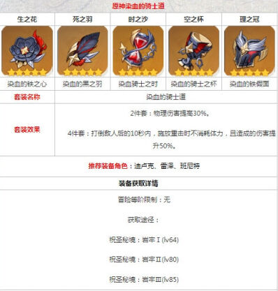 原神骑士道