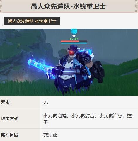 原神愚人