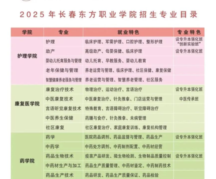长春