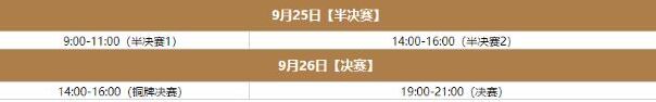 王者荣耀名单