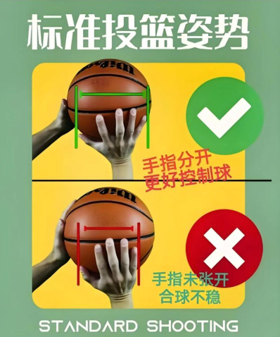 投篮